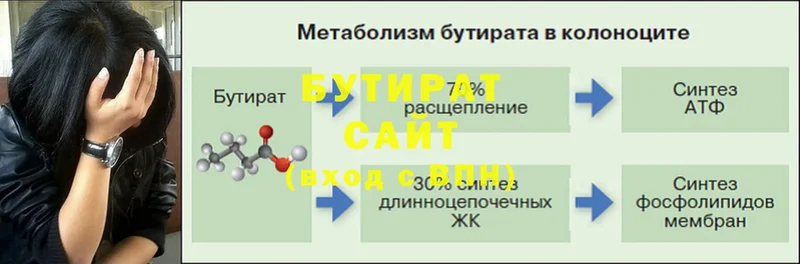 ссылка на мегу зеркало  Лебедянь  БУТИРАТ бутандиол 